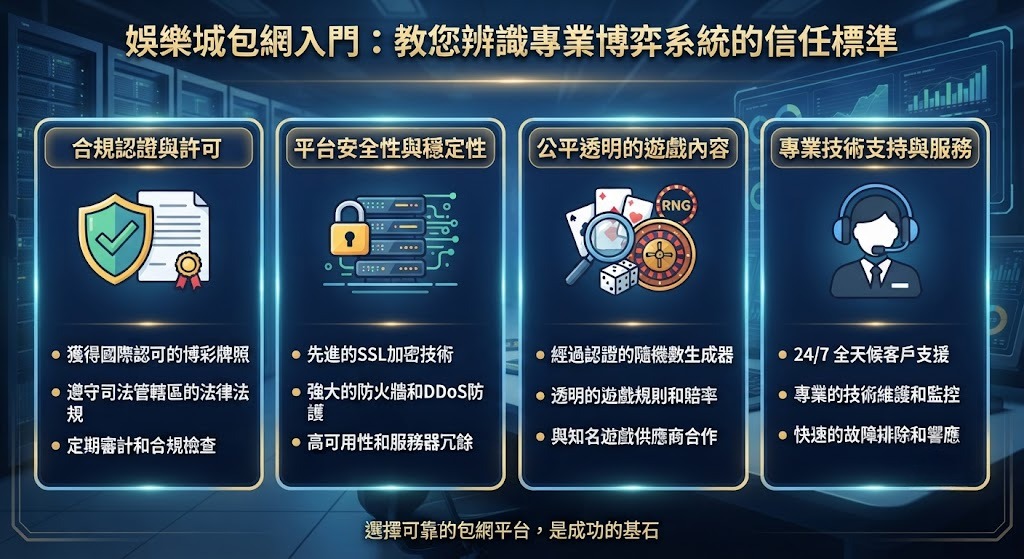 教您辨識專業博弈系統的信任標準 教您辨識專業博弈系統的信任標準